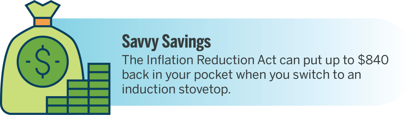Savvy savings tip that calls out that the Inflation Reduction Act can put up to $840 back in your pocket when you switch to an induction stovetop.