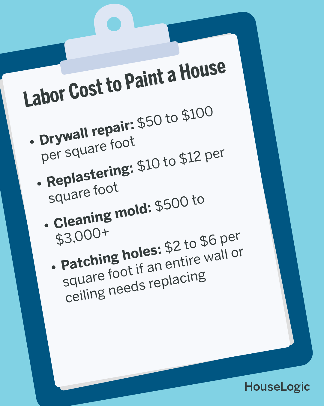 Extra labor costs when painting a house include, drywall repair, replastering, cleaning mold, and patching holes.