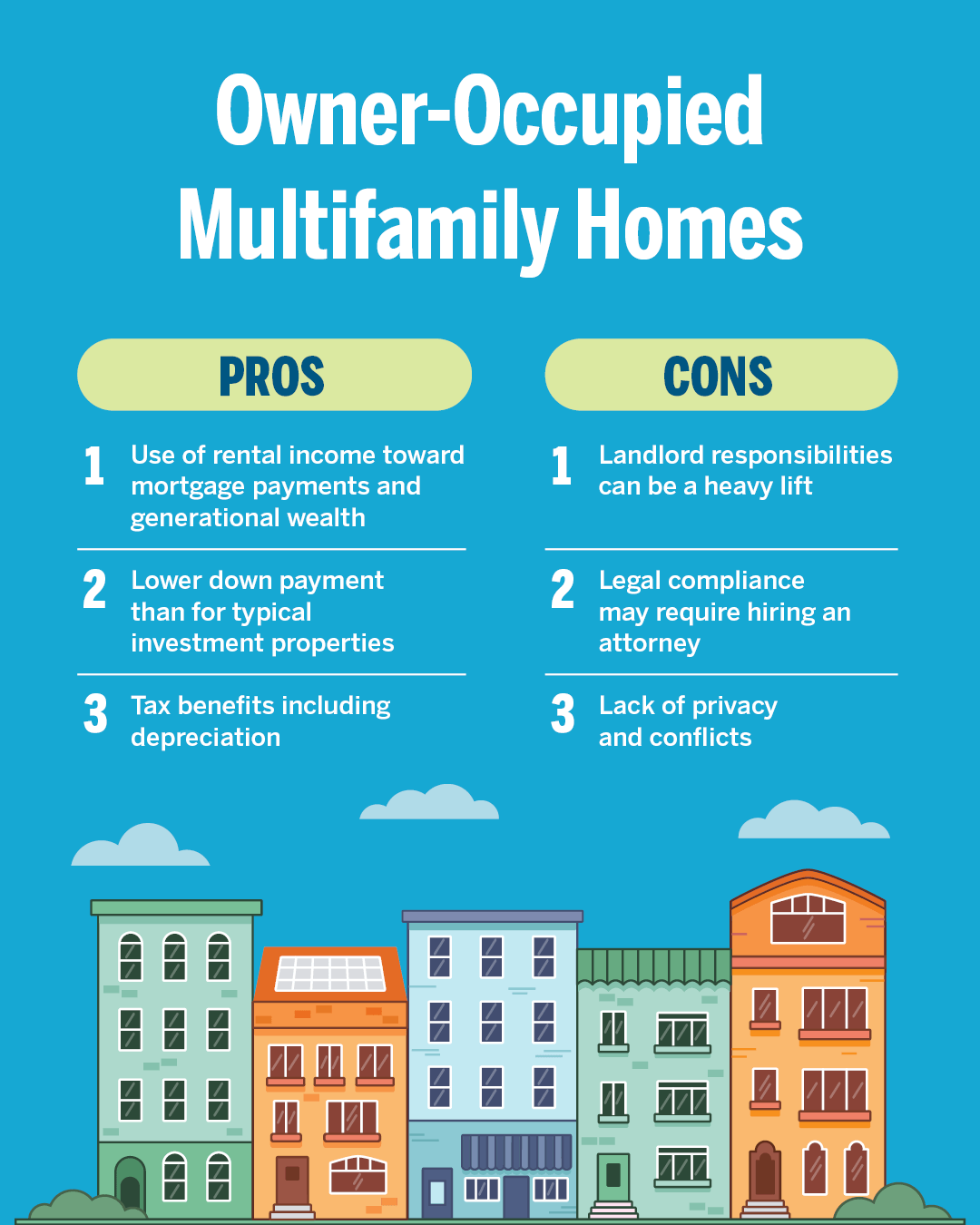 An infographic detailing the pros and cons of owner-occupied multifamily homes.